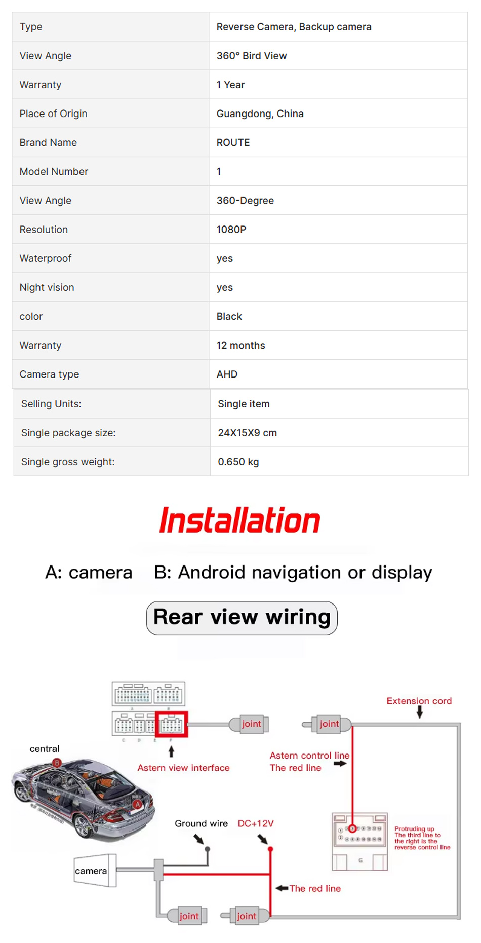 360 Car Dashboard Camera